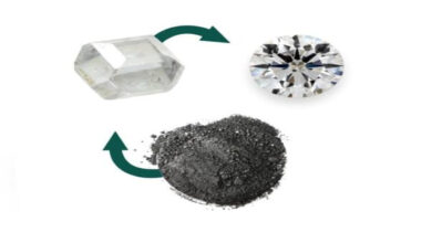 Diamond,human ashes,world’s most hard substance